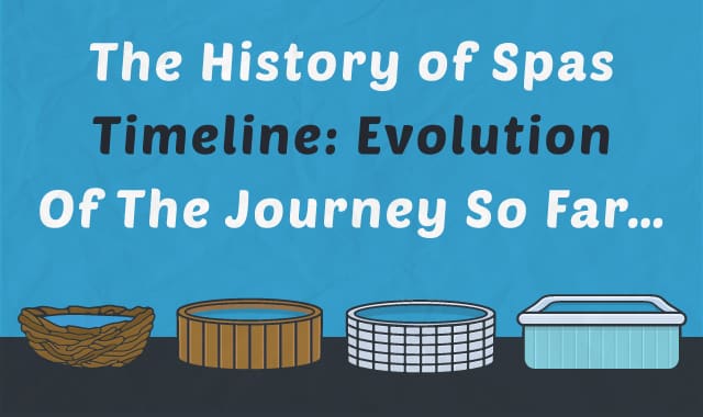 The History of Spas Timeline: Evolution of the Journey so far…