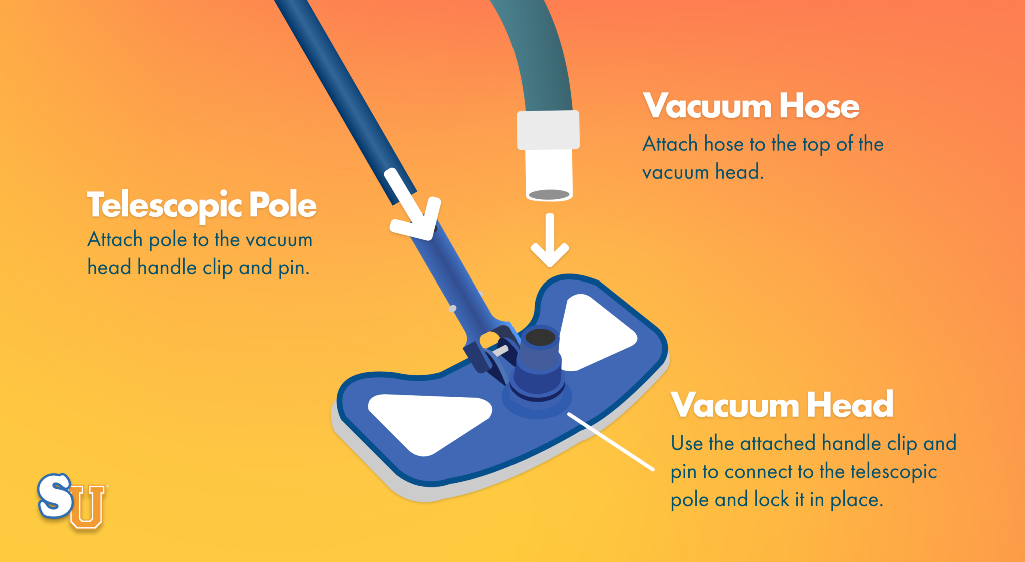 How to Vacuum Your Pool Super Quick