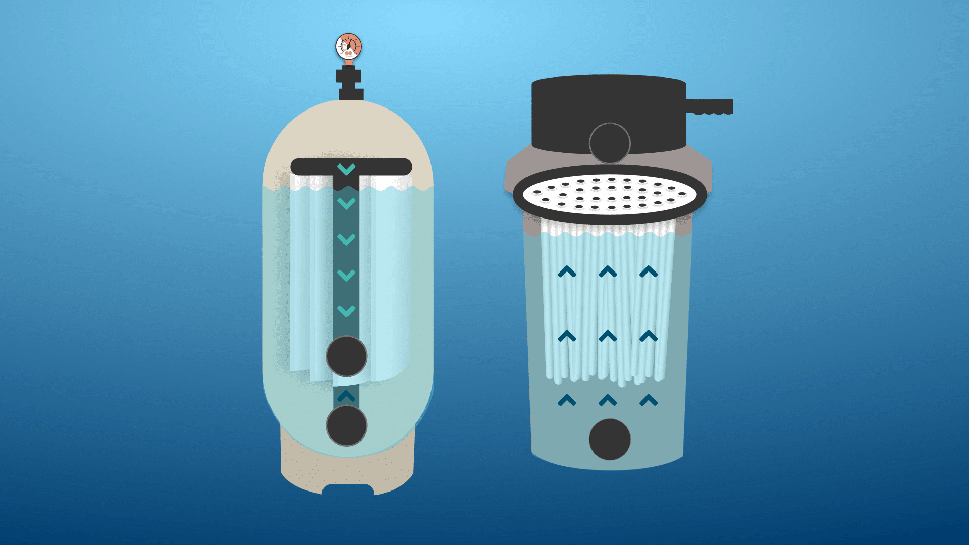 How Many Microns Should Your Water Filter Be? - Brother Filtration