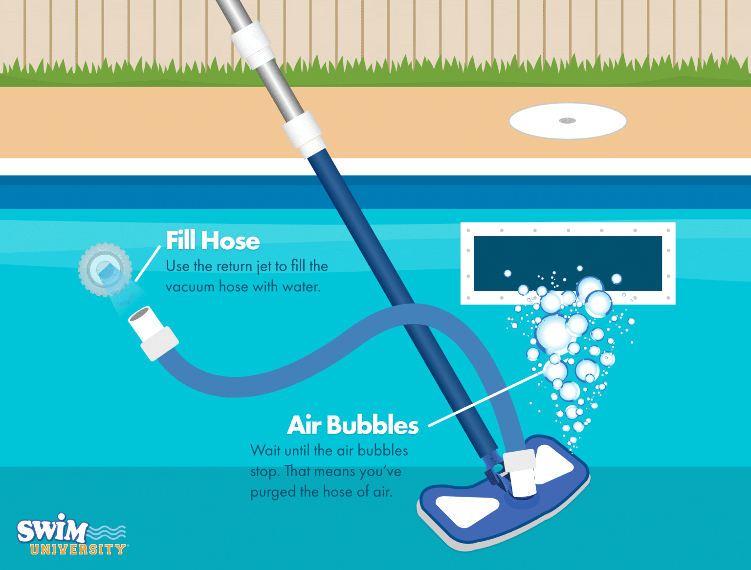 How To Vacuum Your Pool Super Quick