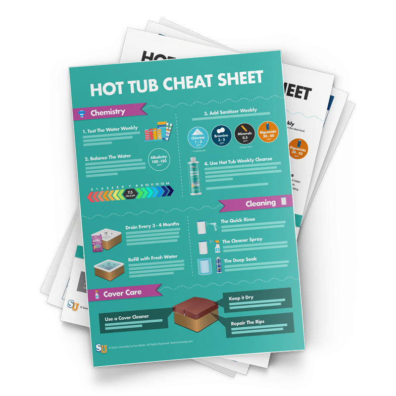 Hot Tub Care Cheat Sheet