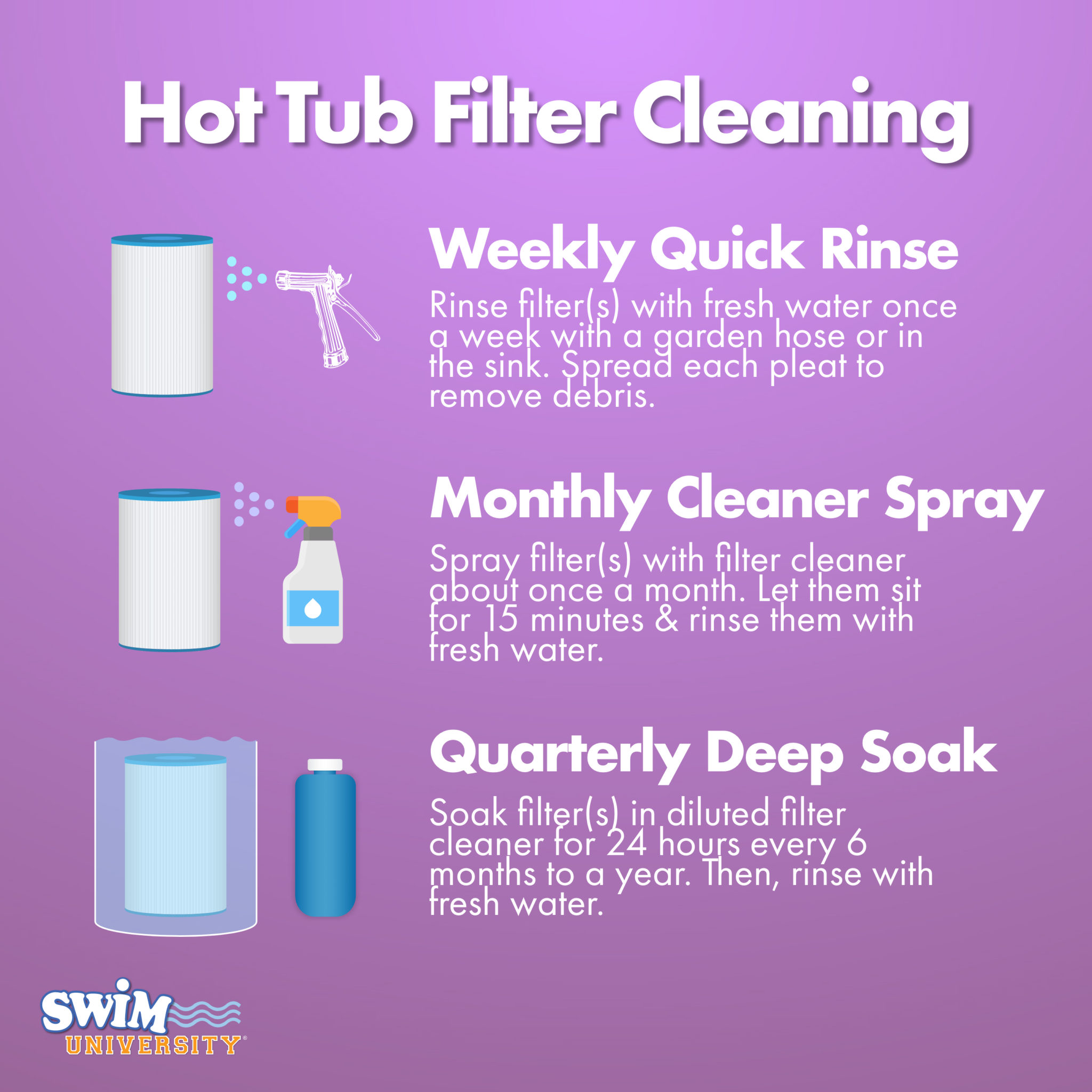 How To Clean Hot Tub Filters The Right Way 4730