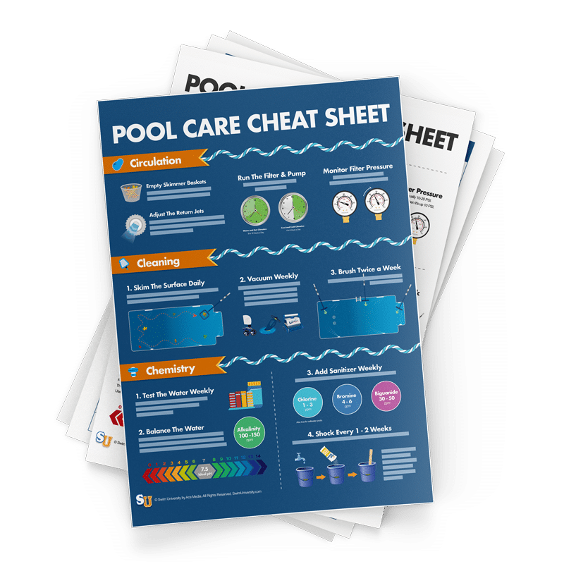 Pool Care Cheat Sheet