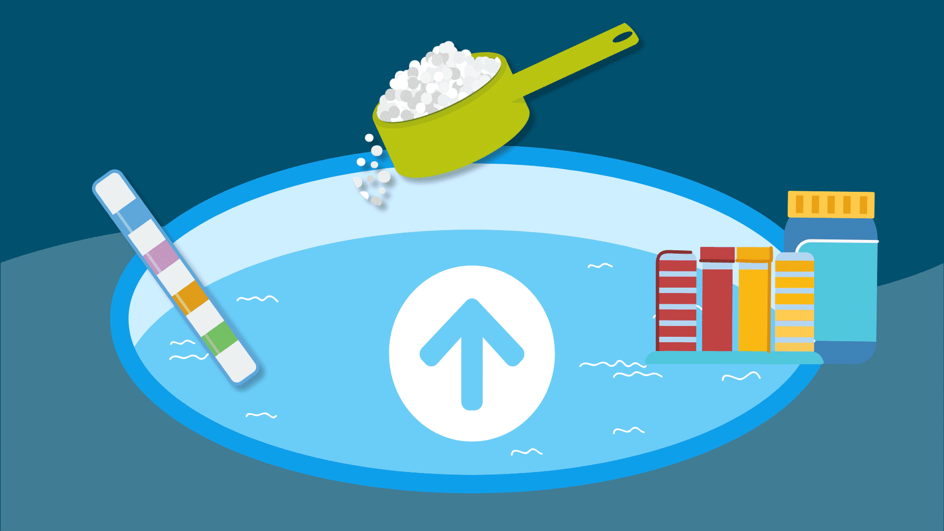 How To Raise The PH Level In Your Pool The Easy Way