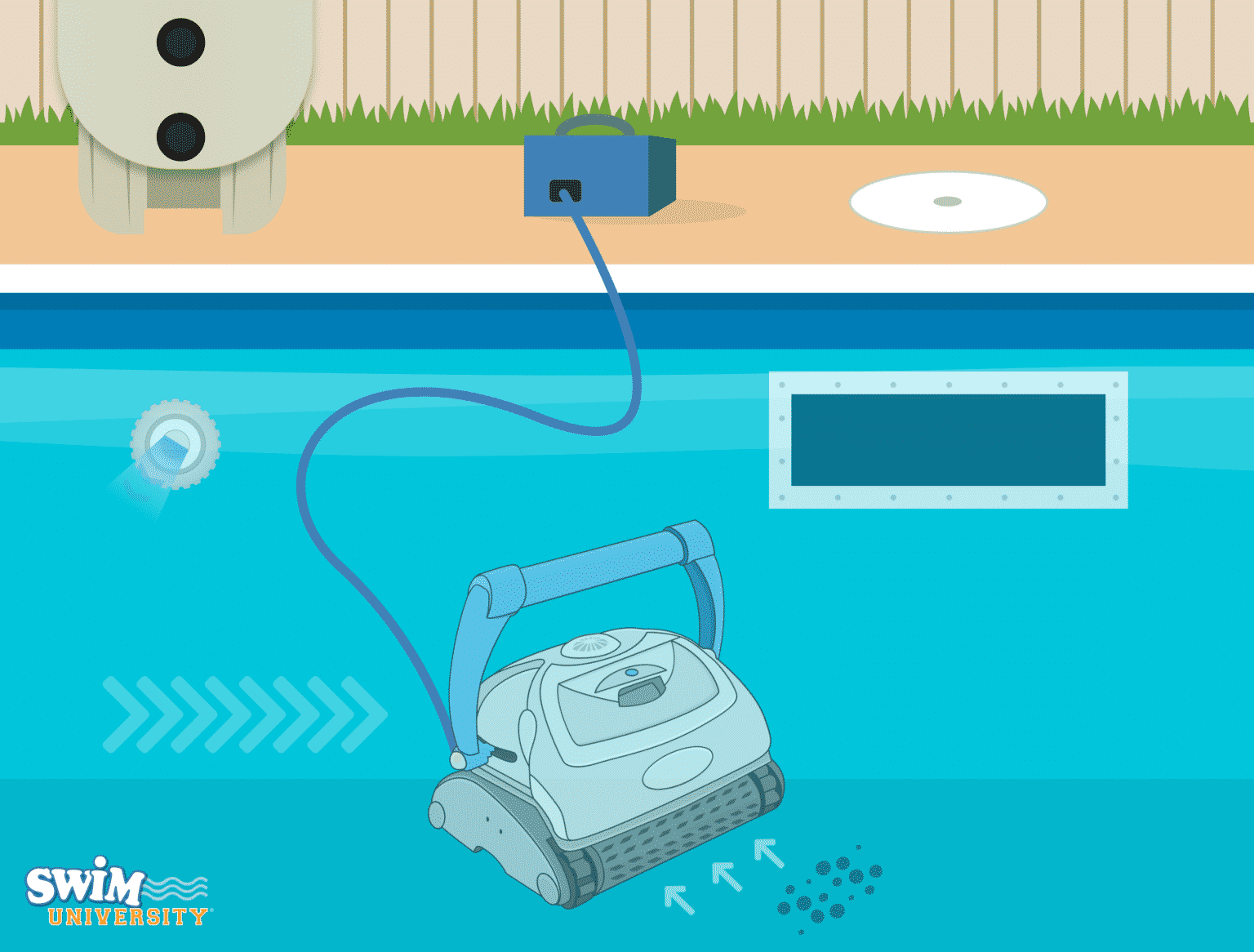 The Best Robotic Pool Cleaners in 2024