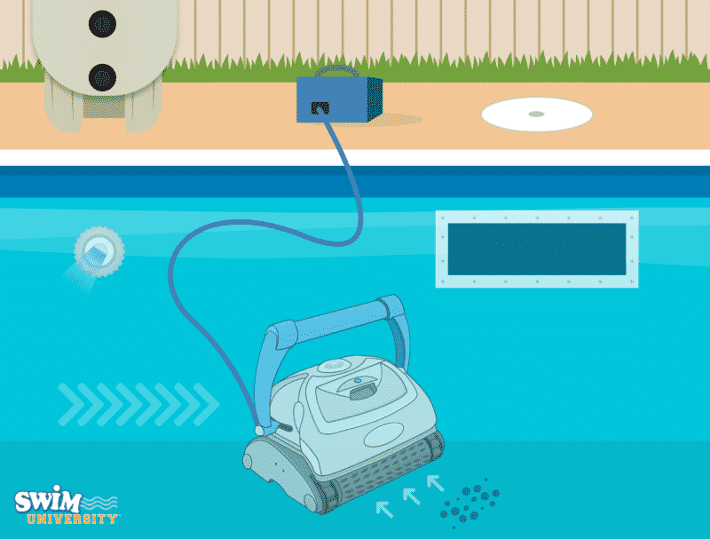 pool robot vacuum